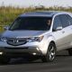 MDX