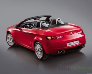 Alfa Romeo Spider