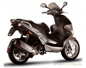 Скутеры Gilera Runner ST 200